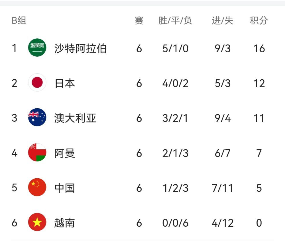 欧冠-巴黎1-1多特携手出线 姆巴佩空门遭聚勒解围北京时间12月14日凌晨4:00，2023-24赛季欧冠小组赛F组第6轮，巴黎圣日尔曼客战多特蒙德。